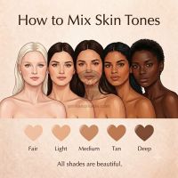 Cách pha màu da người (How to Mix Skin Tones)